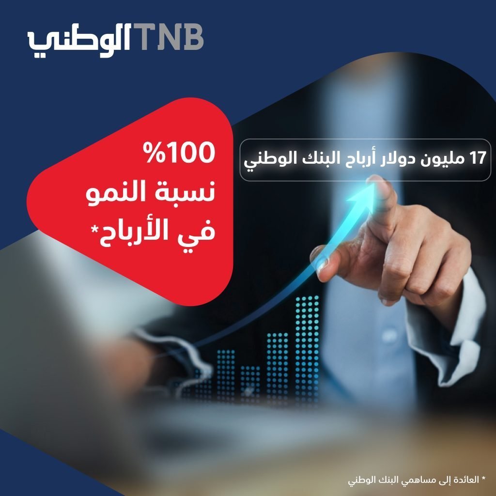 البنك الوطني يحقق أرباحاً تاريخية للعام 2022