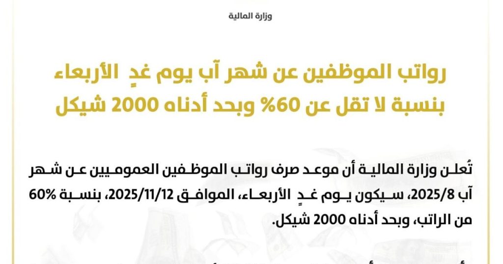 60% من الراتب اليوم وبحد ادنى 2000 شيكل